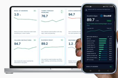 Shoothill launches a free benchmark tool that tracks AI models  