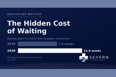 The Hidden Cost of Waiting What delayed treatment really means for Shropshire businesses Healthcare Matters: Insights for Shropshire Businesses — September 2026